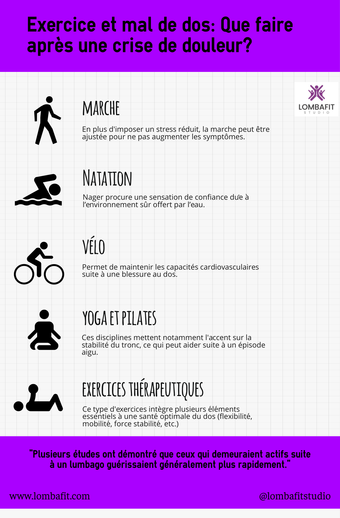 5 eksempler på sport efter en diskusprolaps
