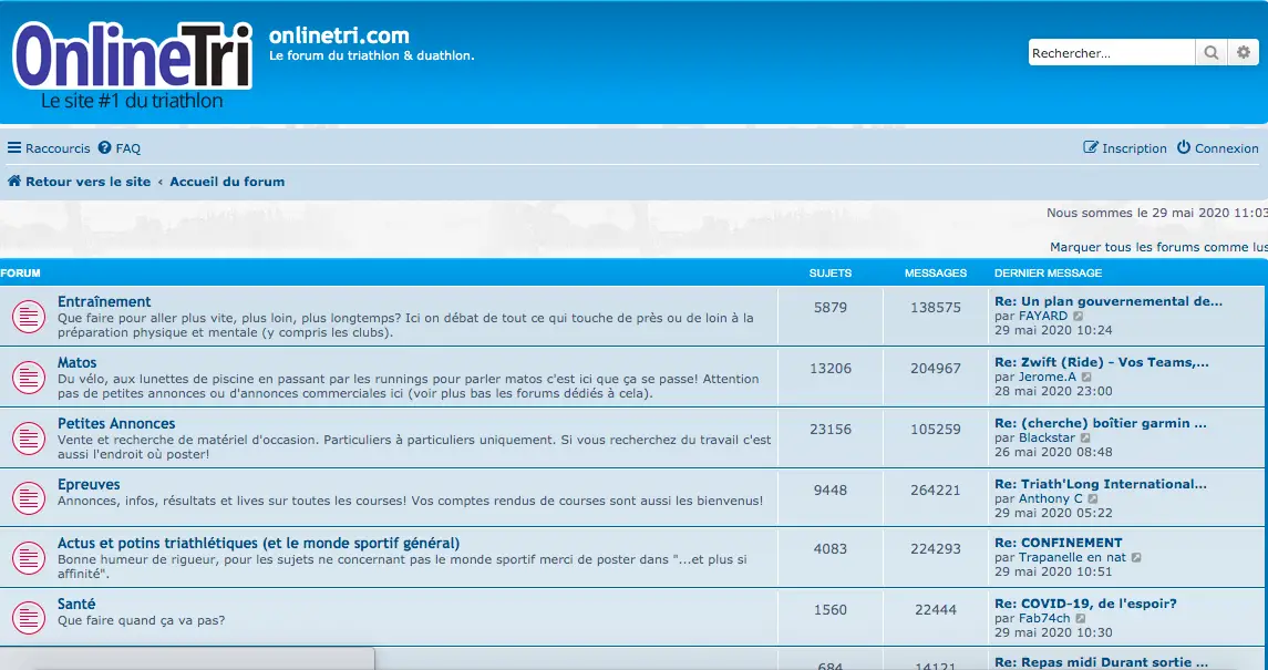 online tri forum rygsmerter