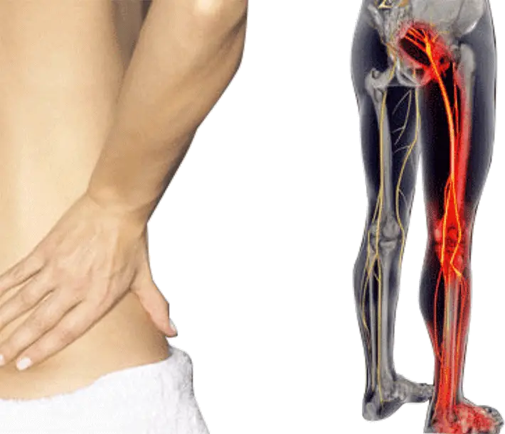 hoftesmerter, der refererer til benet
