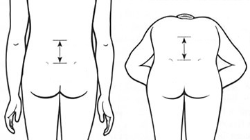 schober's test