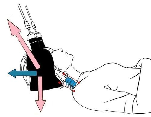 ネックハンモック