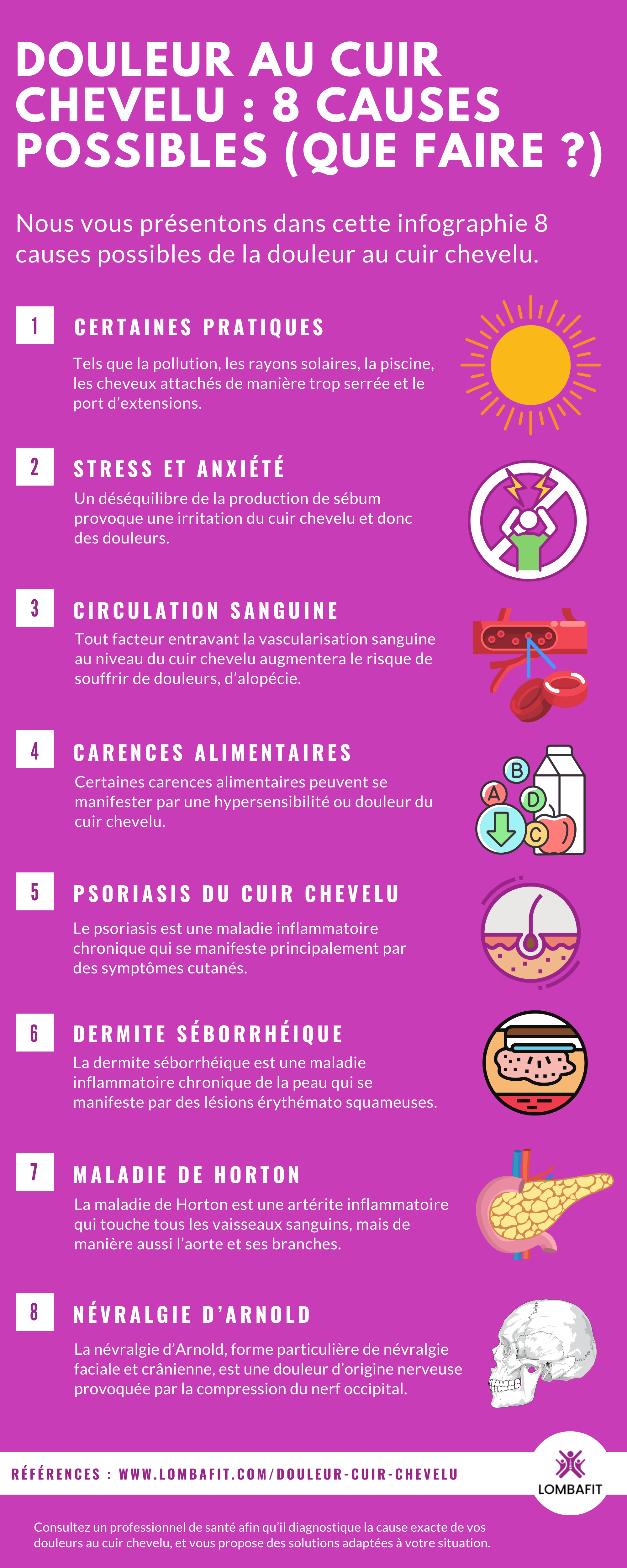 infografia del dolor del cuir cabellut
