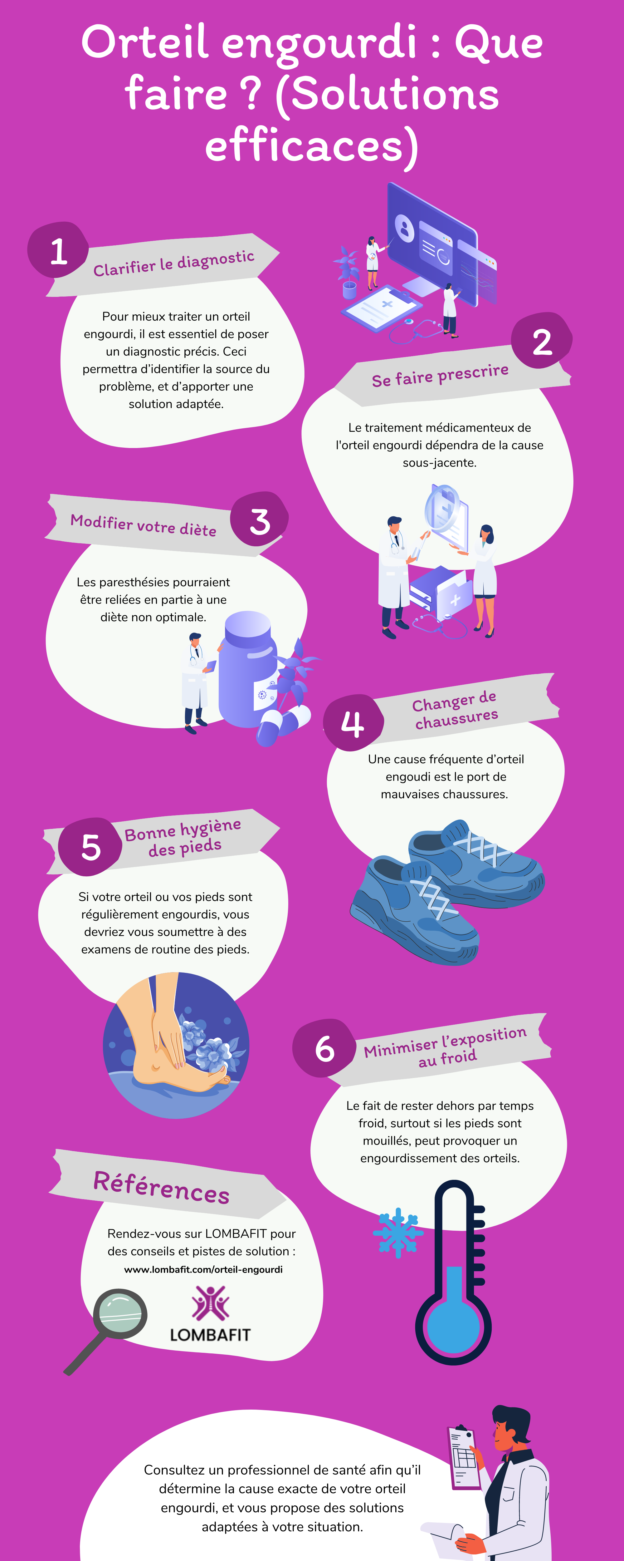 dofin tá infografík